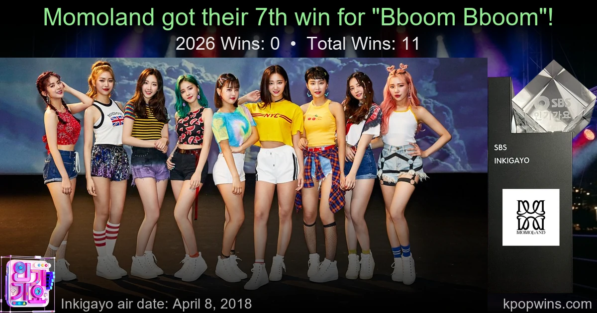 Momoland - Bboom Bboom